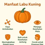 Manfaat Labu Kuning